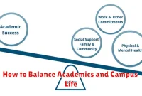 How to Balance Academics and Campus Life