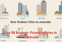 Top 10 Student-Friendly Cities in Australia